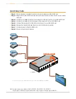 Preview for 2 page of Key Digital Black Bull KD-HDRV2X1 Operating Instructions Manual