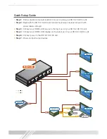 Preview for 4 page of Key Digital Champion KD-1X2 Operating Instructions Manual