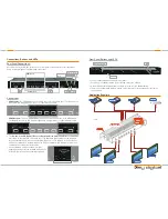 Preview for 3 page of Key Digital Champion KD-4X4 Setup Manual