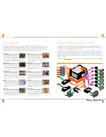 Preview for 3 page of Key Digital Chroma KD-HDMI2X4P Product Catalog