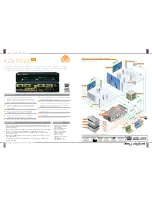 Preview for 8 page of Key Digital Chroma KD-HDMI2X4P Product Catalog