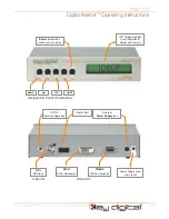 Preview for 7 page of Key Digital Digital Blaster KD-SDI1080P Operating Instructions Manual