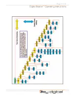 Preview for 11 page of Key Digital Digital Blaster KD-SDI1080P Operating Instructions Manual