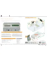 Preview for 1 page of Key Digital Digital Blaster KD-SDI1080P Specifications