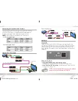 Preview for 4 page of Key Digital FatCAT KD-CATHD250Lite Setup Manual