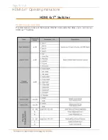 Preview for 18 page of Key Digital HDMI4x1 Operating Instructions Manual