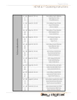 Preview for 19 page of Key Digital HDMI4x1 Operating Instructions Manual