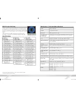 Preview for 4 page of Key Digital KD-1X2CS Champion Operating Instructions Manual