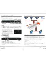 Предварительный просмотр 3 страницы Key Digital KD-4x2CS Champion Setup Manual