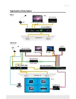 Предварительный просмотр 5 страницы Key Digital KD-AMP220 Operating Instructions Manual