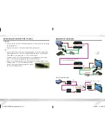 Preview for 4 page of Key Digital KD-CATHD300Lite Setup Manual