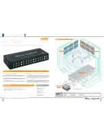 Preview for 1 page of Key Digital KD-CDA12 Specifications