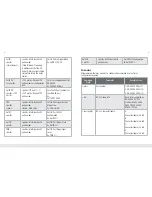 Preview for 13 page of Key Digital KD-CX800 Operating Manual