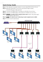 Preview for 4 page of Key Digital KD-DA1x2 Operating Instructions Manual