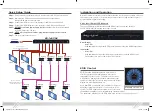 Preview for 3 page of Key Digital KD-DA1x2KD-DA1x4KD-DA1x8 Operating Instructions Manual