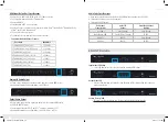 Preview for 4 page of Key Digital KD-DA1x2X Operating Instructions Manual