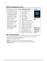 Preview for 10 page of Key Digital KD-DA2x4G Operating Instructions Manual