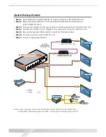 Preview for 4 page of Key Digital KD-HDDA1x2Pro Phantom Operating Instructions Manual