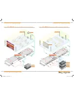 Preview for 5 page of Key Digital KD-HDMI2X1 Operating Instructions Manual