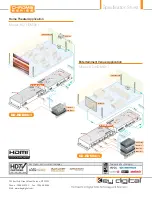 Preview for 2 page of Key Digital KD-HDMI2X1 Specification Sheet