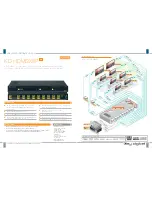 Preview for 1 page of Key Digital KD-HDMI2X8P Specifications