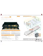 Preview for 1 page of Key Digital KD-HDMI4X1 Specifications