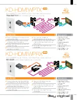 Preview for 1 page of Key Digital KD-HDMIWPTX Specifications