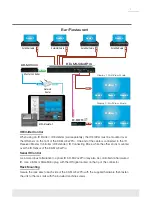 Предварительный просмотр 5 страницы Key Digital KD-MLV4x2Pro Operating Instructions Manual