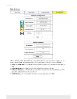 Предварительный просмотр 18 страницы Key Digital KD-MLV4x2Pro Operating Instructions Manual