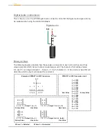 Предварительный просмотр 6 страницы Key Digital KD-MSWCAT4x4 FatBOY Addendum