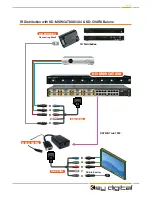 Предварительный просмотр 7 страницы Key Digital KD-MSWCAT4x4 FatBOY Addendum