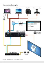 Preview for 8 page of Key Digital KD-Pro2x1X Operating Instructions Manual