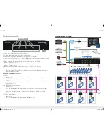 Предварительный просмотр 4 страницы Key Digital KD-Pro6x6CC Operating Instructions Manual