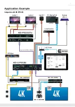 Preview for 5 page of Key Digital KD-PS22UTx Operating Instructions Manual