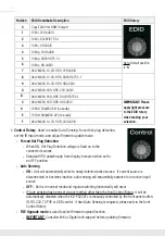 Preview for 12 page of Key Digital KD-PS22UTx Operating Instructions Manual