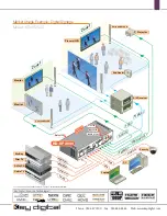 Preview for 2 page of Key Digital KD-VP2000 Specifications