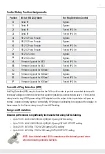 Preview for 11 page of Key Digital KD-X222PO Operating Instructions Manual