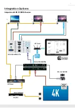 Preview for 5 page of Key Digital KD-X3x1WUTx Operating Instructions Manual