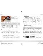 Preview for 7 page of Key Digital KD-X411POHK Operating Instructions Manual