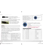 Preview for 8 page of Key Digital KD-X411POHK Operating Instructions Manual