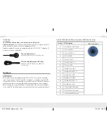 Preview for 8 page of Key Digital KD-X422POA Operating Instructions Manual