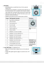 Preview for 13 page of Key Digital KD-X4x1WUTx Operating Instructions Manual