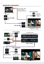 Preview for 4 page of Key Digital KD-XUSB2 Operating Instructions Manual