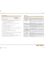 Preview for 4 page of Key Digital Phantom KD-HDDA1X2 Operating Instructions Manual