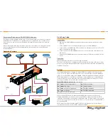 Preview for 4 page of Key Digital Phantom KD-HDMSW4X4 Setup Manual