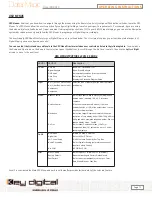 Preview for 10 page of Key Digital Xplosion Series KD-DH12 Operating Instructions Manual