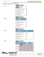 Preview for 12 page of Key Digital Xplosion Series KD-DH12 Operating Instructions Manual