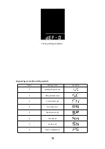 Preview for 19 page of Key-Disp KD78C User Manual