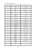 Preview for 20 page of Key-Disp KD78C User Manual