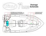 Preview for 15 page of Key West Boats 189/203 family sportsman Quick Manual